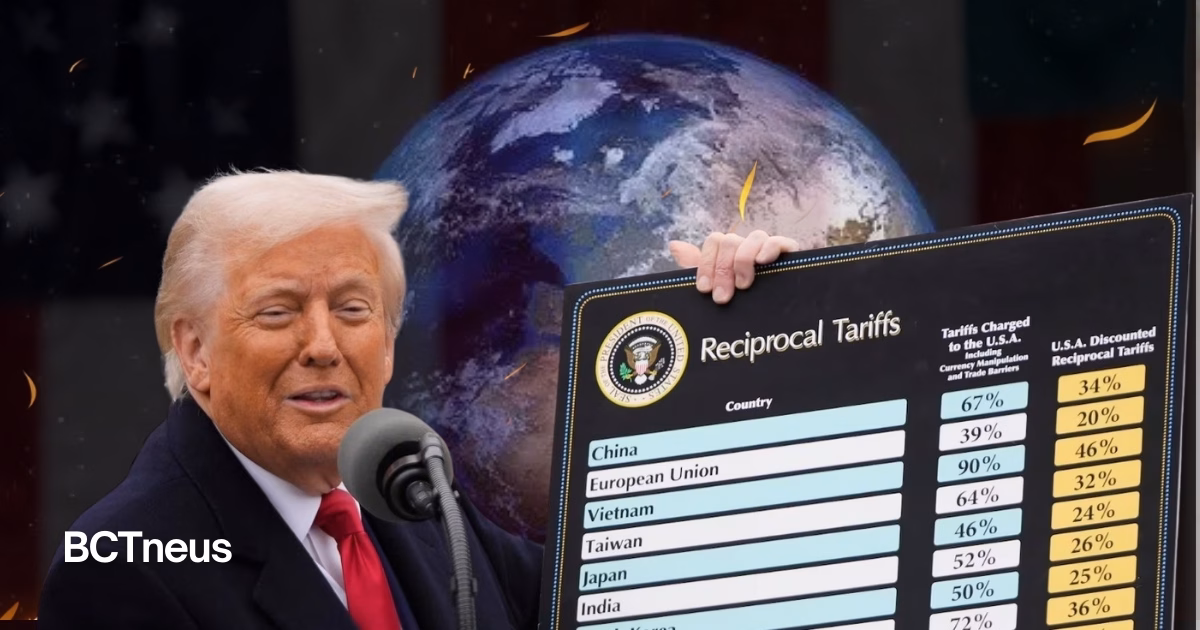 Articulo - Corte Suprema de Estados Unidos anula aranceles globales de Trump