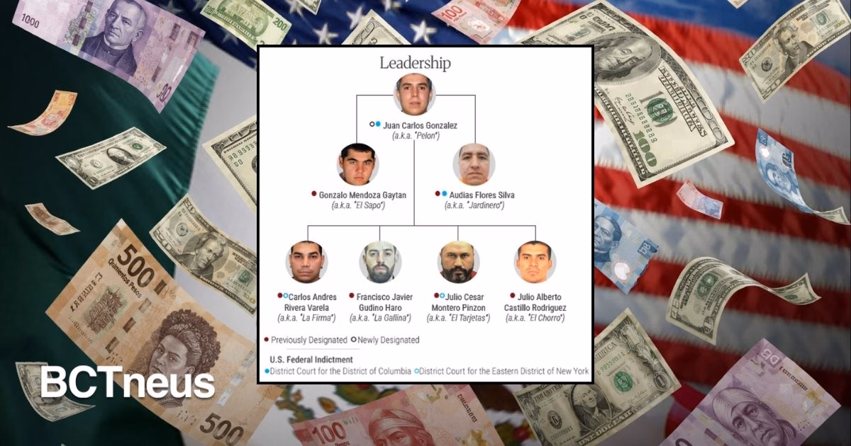 Articulo - México y EE.UU. bloquean a más de 50 personas vinculadas con operaciones financieras del CJNG