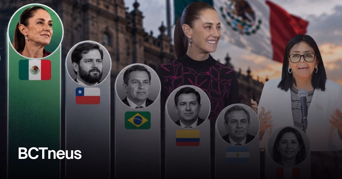 Articulo - Por segundo mes consecutivo, Sheinbaum encabeza ranking en Latinoamérica; Delcy en el fondo